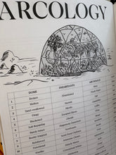 Load image into Gallery viewer, Vaults of Vaarn #3